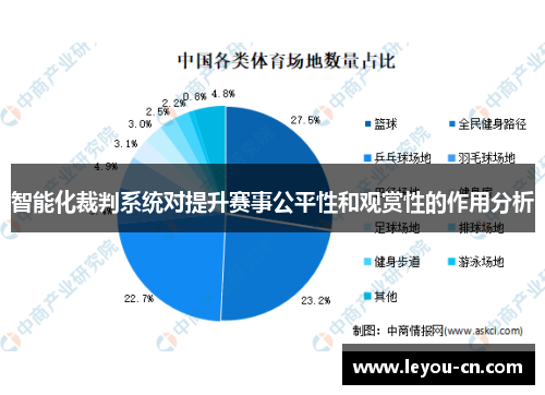 智能化裁判系统对提升赛事公平性和观赏性的作用分析
